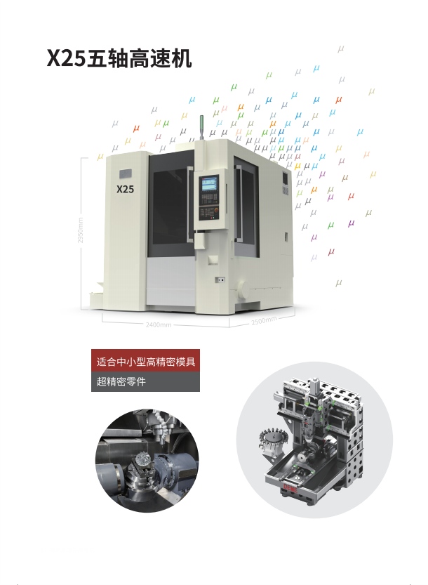 X25 高速機(jī)_副本.jpg