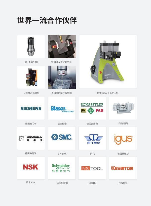 世界一流合作伙伴_(kāi)副本.jpg